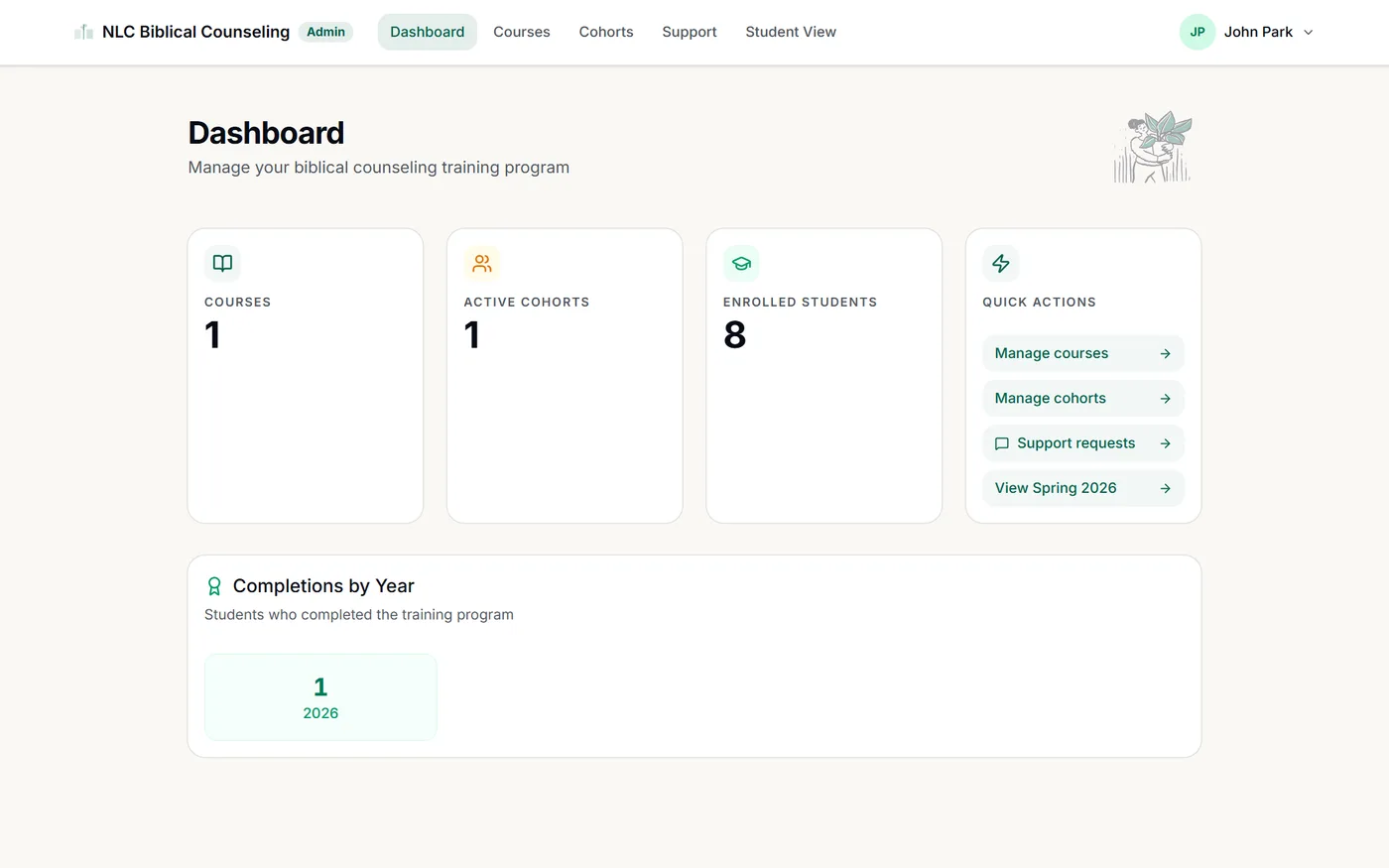 NLC Learning Platform admin dashboard